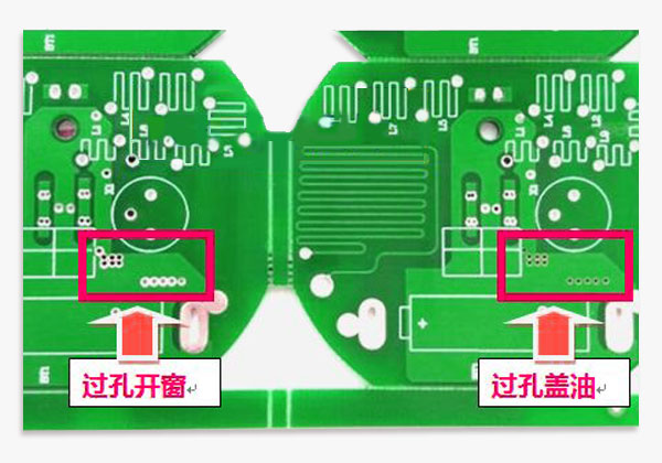 過(guò)孔蓋油與過(guò)孔開(kāi)窗的區別